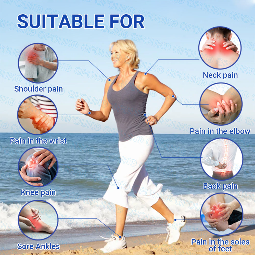 GFOUK® Turmeric Joint Lubricating Gel