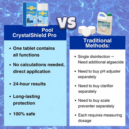 🌟 Official Store | ✨ 24H Crystal Clear |Pool CrystalShield Pro